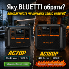 Зарядні станції BLUETTI AC70P чи AC180P: порівняння ємності, потужності, заряджання та часу роботи Зарядні станції BLUETTI AC70P чи AC180P: порівняння ємності, потужності, заряджання та часу роботи