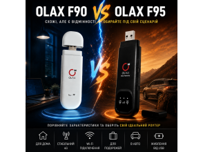 Olax F90 против Olax F95: какой 4G USB-роутер выбрать для дома, дачи и поездок