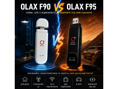 Olax F90 против Olax F95: какой 4G USB-роутер выбрать для дома, дачи и поездок Olax F90 против Olax F95: какой 4G USB-роутер выбрать для дома, дачи и поездок
