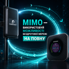 Технология MIMO: как работает и почему важна для 4G/5G роутера