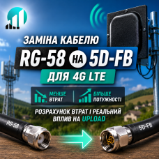Замена кабеля RG-58 на 5D-FB для 4G LTE: расчет потерь и реальное влияние на Upload