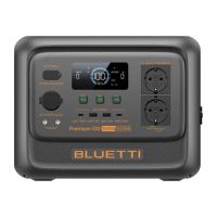 Зарядна станція Bluetti Premium 100 V2 (1024 Вт*г/2000 Вт)