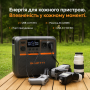 BLUETTI Premium 200 V2⚡зарядна станція LiFePO4 на 2073,6 Вт·год і 2900 Вт для дому, квартири та блекаутів⚡Підтримка сонячних панелей, швидка зарядка TurboBoost, AI-BMS, Wi-Fi/Bluetooth, резервне живлення техніки та Starlink✅ Доставка по Україні ⏩-photo-7