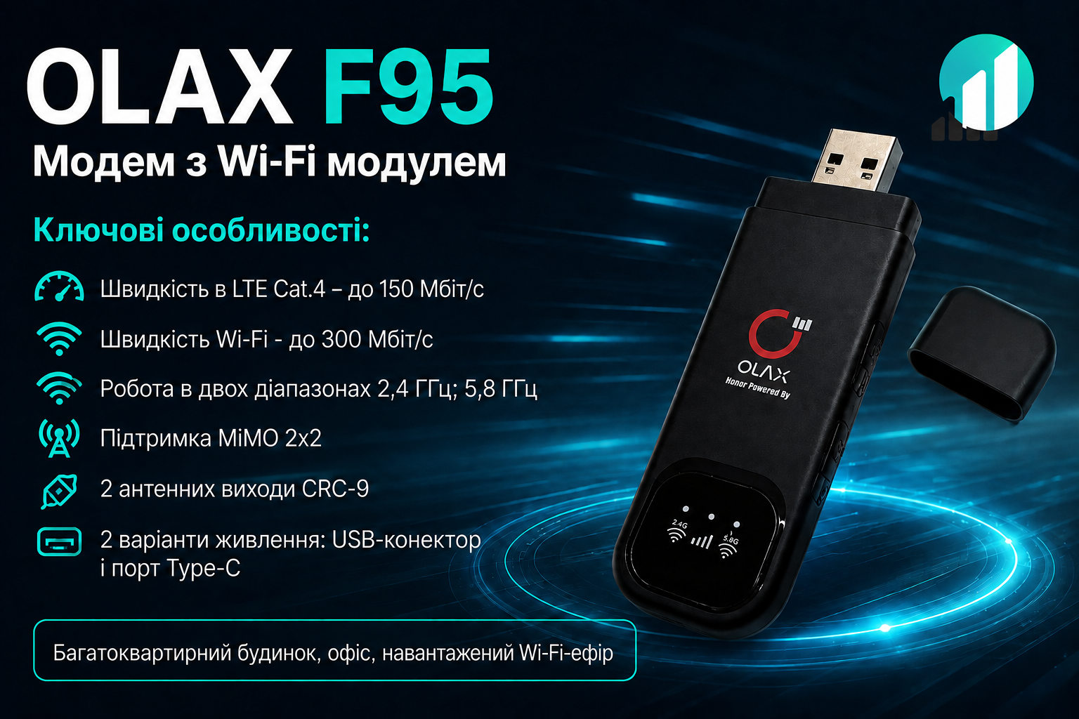 Обновленный 4G USB Wi-Fi роутер Olax F95 для мобильного интернета Карманный 4G USB Wi-Fi modem Olax F95 с разъемами для антенны с дисплеем