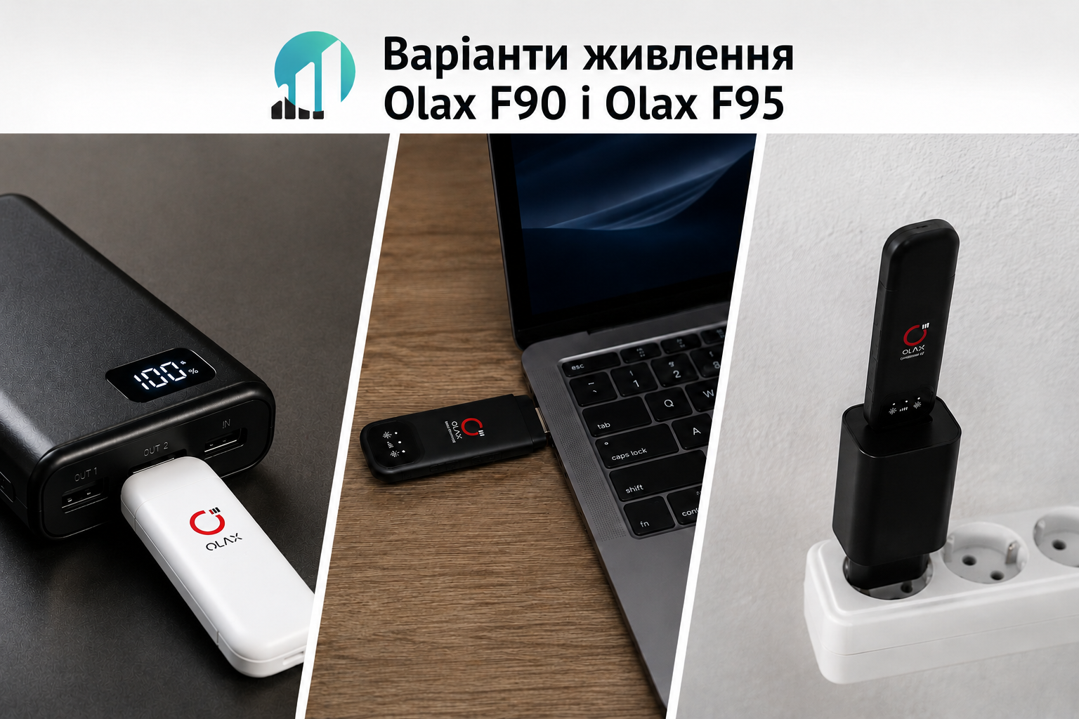 Варианты питания роутеров Olax F90 и F95 Варианты питания 4G роутеров Olax F90 и Olax F95